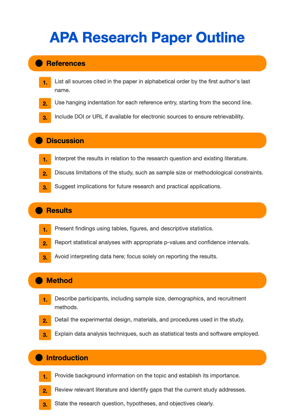 APA Research Paper Outline Format Guide with Section Checkpoints_variant_2